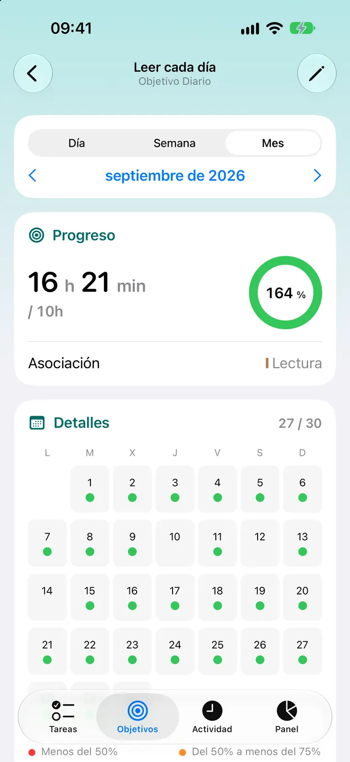 Detalle del objetivo Leer cada día, con el progreso y un calendario de los días cumplidos